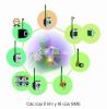 he-thong-khi-trung-tam-samsung-sme-han-quoc - ảnh nhỏ  1
